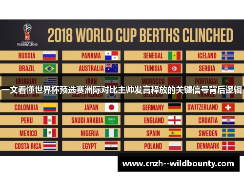 一文看懂世界杯预选赛洲际对比主帅发言释放的关键信号背后逻辑