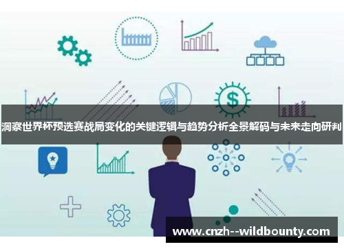 洞察世界杯预选赛战局变化的关键逻辑与趋势分析全景解码与未来走向研判