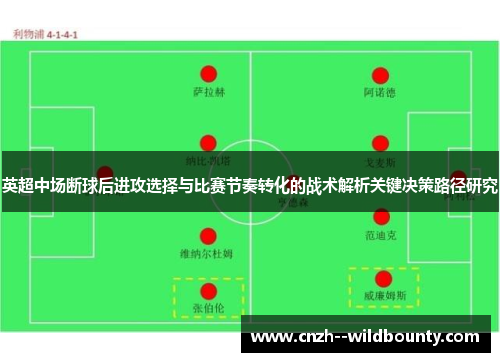 英超中场断球后进攻选择与比赛节奏转化的战术解析关键决策路径研究