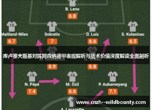 库卢塞夫斯基对阵阿森纳德甲表现解析与战术价值深度解读全面剖析