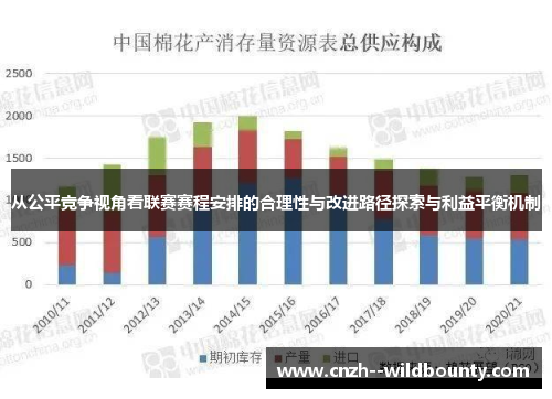 从公平竞争视角看联赛赛程安排的合理性与改进路径探索与利益平衡机制 从公平竞争视角看联赛赛程安排的合理性与改进路径探索与利益平衡机制