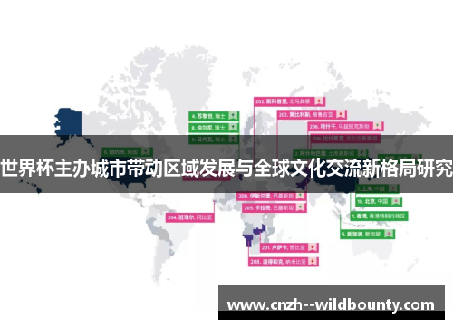 世界杯主办城市带动区域发展与全球文化交流新格局研究 世界杯主办城市带动区域发展与全球文化交流新格局研究
