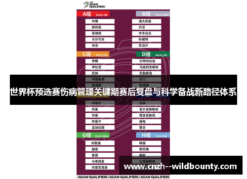 世界杯预选赛伤病管理关键期赛后复盘与科学备战新路径体系